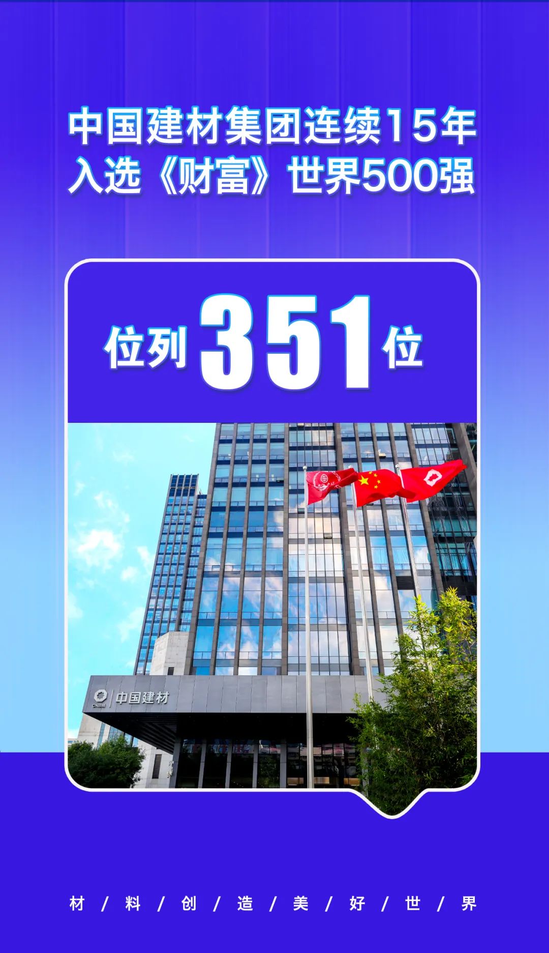 中国建材团体持续十五年进入天下500强